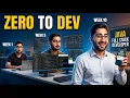 Become a Java Full Stack Developer in 10 Weeks For FREE 10-Week Challenge Announcement