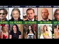 Celebrity Couples With Big Age Differences Some Are 5 Decades Old