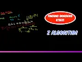 Finding Borders - CSES Problem Set Z Algorithm