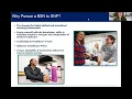 BSN Entry to Doctor of Nursing Practice DNP Pathway Information Session