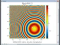 Color Map Plot navigation in MagicPlot 2 7