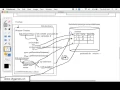 Android SQLite Database Theory Part 3