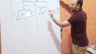 مساحه أي شكل هندسي غير منتظم ومساحه اي قطعه ارض 