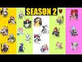 Season 2 - A less meta approach to teambuilding