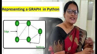 2 Graph Representation in Python