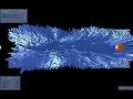 Bug or not Bullet physic engine