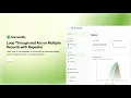 How to Use Repeater Konnectify Tutorial