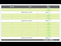 Modular Equation MODEQ Python Solution May Long Challenge 2021 CodeChef