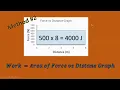 Calculating work part 2 - Area under a Force vs Distance Graph