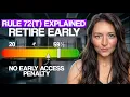Rule 72 t Explained How to Retire Before 59 Without Penalties