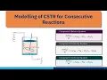 Modeling a CSTR for First-Order Consecutive Reactions