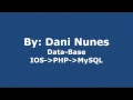 IOS PHP and MySQL
