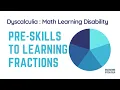 Students struggling with understanding fractions Find out if they have these necessary pre-skills
