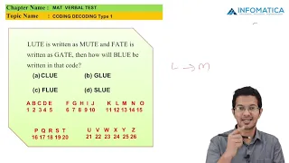 Coding and Decoding Part 1 Type 1