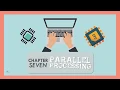 PARALLEL PROCESSING SMP NUMA