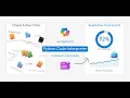 Stop Building Boring Dashboards Executive Visuals with Copilot Studio Code Interpreter
