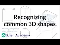 Download Lagu Recognizing common 3D shapes