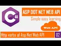 Http verbs of Asp Net Web API Rest API Bangla Tutorial