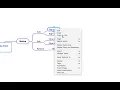 MindManager Mac Tutorial - Notes