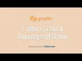 2 What is Gradio Advantages of Gradio ML UI Beginners Full Playlist
