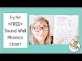 FREE UFLI Aligned Sound Wall Chart Chant