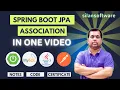 Master Spring Boot JPA Associations One Complete Tutorial for Developers Silan Software
