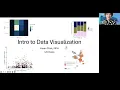 Trainee webinar Intro to data visualization