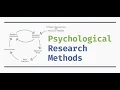 PSY 3500 - Chapter 1
