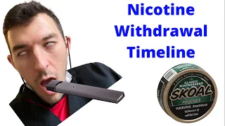 Nicotine Wit rawal Timeline What To Expect