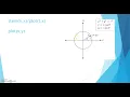 Plot a unit circle using sine and cosine functions in MATLAB