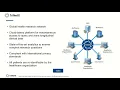 TriNetX Research Overview