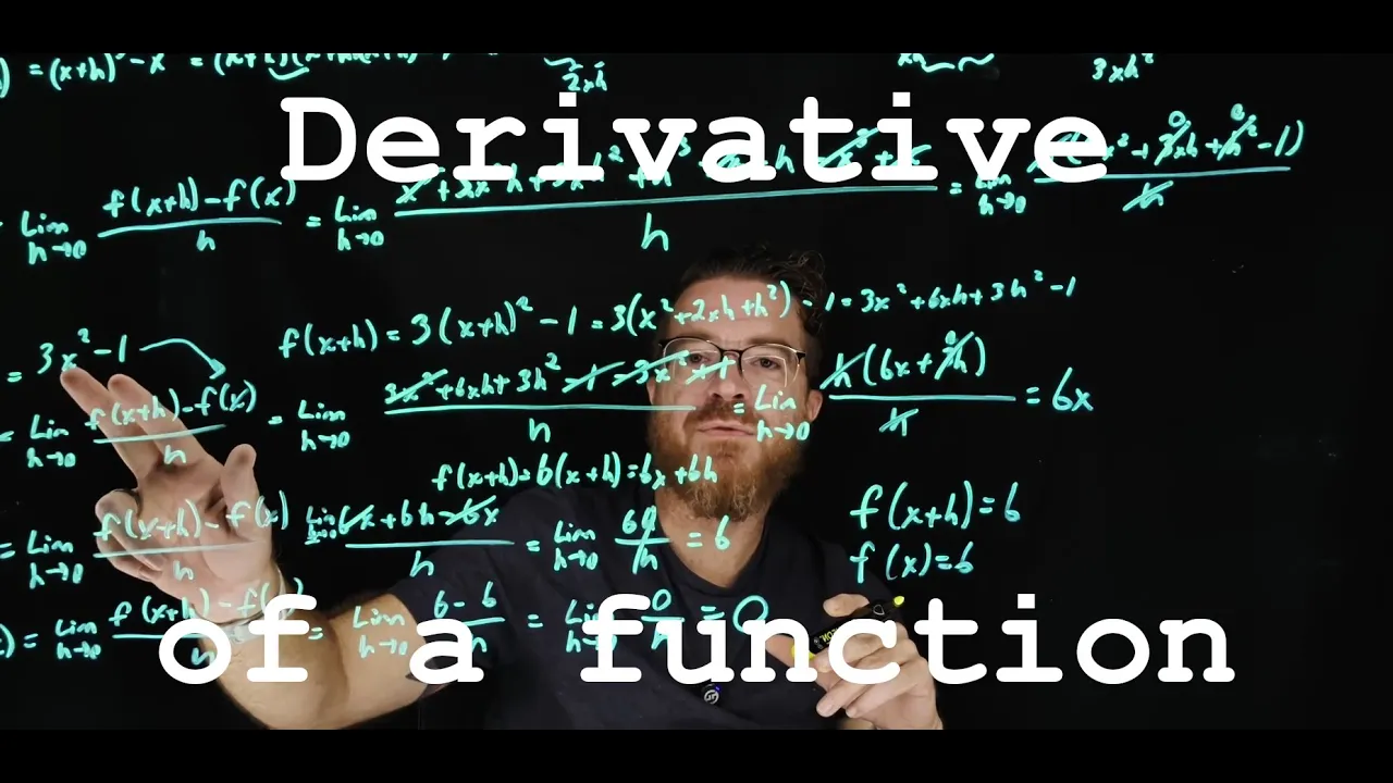 The Derivative as a Function & Graphing Derivatives | Calculus I (10)