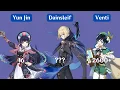 Genshin Impact Characters by Age 2 0 UPDATED