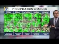 Monsoon storms muggier gusty