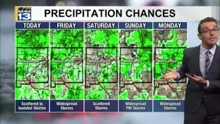 Monsoon storms muggier gusty