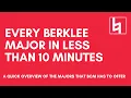 Every Berklee Major in Less Than 10 Minutes