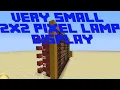 How to make a 2x2 pixel
