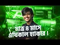 Ethical Hacker Master Plan All About Ethical Hacking Roadmap 2023