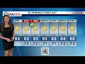 Local 10 News Weather 2026 Morning Edition