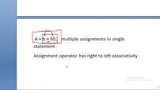 Java 8 Assignment operator