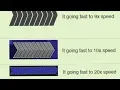 Terrible Geometry Dash Ideas