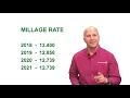 Millage Rate Simplified