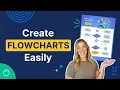 How to Create A Flowchart In 5 Easy Steps Free Templates To Use