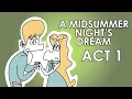 Lagu A Midsummer Night's Dream - Act 1 Summary - Shakespeare Today Series