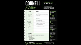 Cornell Notetaking Method