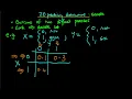 Two-dimensional discrete distributions an introduction