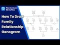 Genogram Tutorial in EdrawMax How to Draw a Family Relationship Genogram
