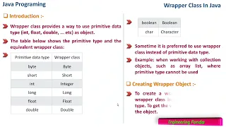 Wrapper Class - Java Programming