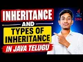 Inheritance and Types of Inheritance in Java Explained in Telugu Java OOPs Tutorial Java Full