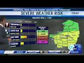 Storm Team Forecast 7AM Sunday 6-14-26